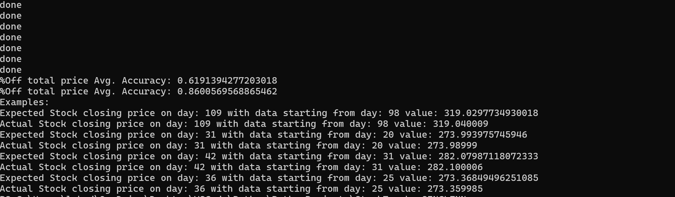 image of stock algorithm completion